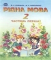 ГДЗ до підручника з української мови 2 клас М.А. Білецька, М.С. Вашуленко 2002 рік (частина перша)